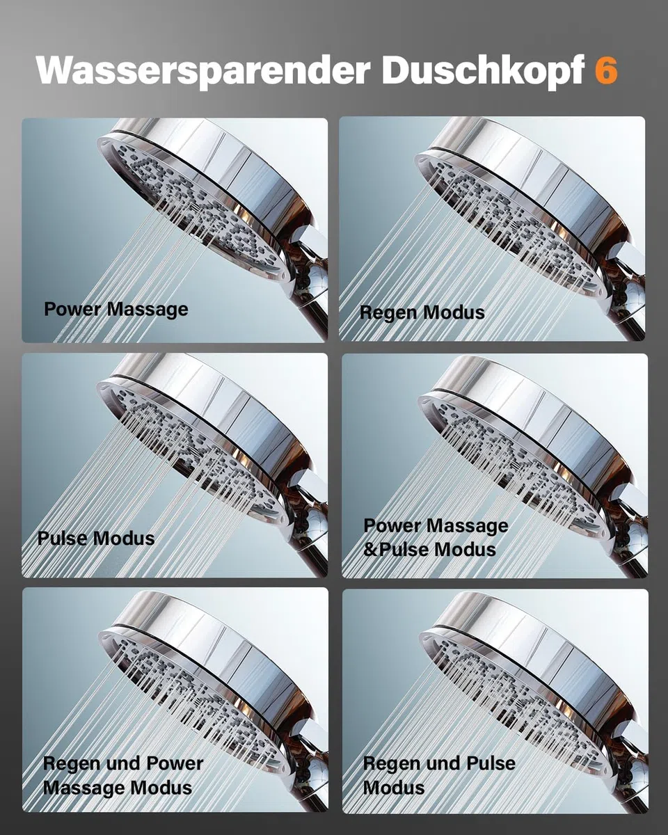 Cobbe Filter Duschkopf mit Schlauch, Handbrause mit 3 Carbon Duschfilter, Duschbrause mit 6 Strahlarten, Hochdruck Sparduschkopf mit Filter Gegen Kalk für Hartes Wasser, 99% des Chlors entfernen