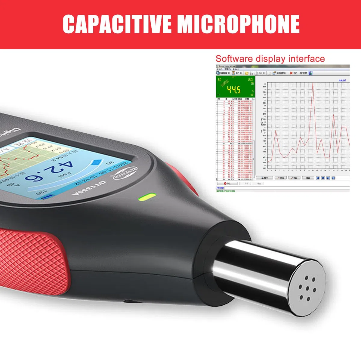 Schallpegelmessgerät Dezibelmesser mit Datenlogger, 43.000 Datensätzen, A/C-Frequenzbewertung, Echtzeit-Sampling, USB/PC-Anschluss, Wiederaufladbar mit Alarm für präzise Geräuschmessung