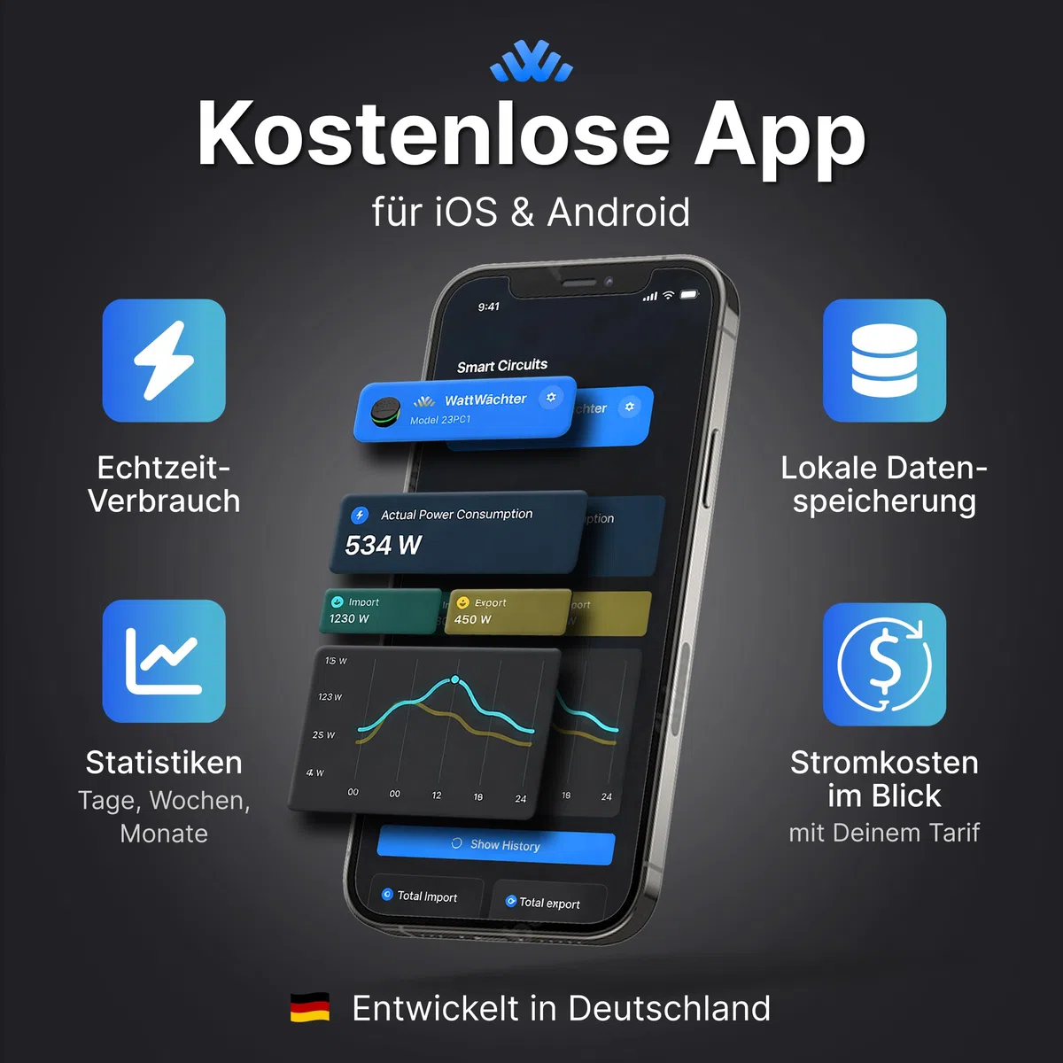Plus inkl. App, IR Lesekopf für Stromzähler/SmartMeter/EHZ, WLAN, Volkszähler
