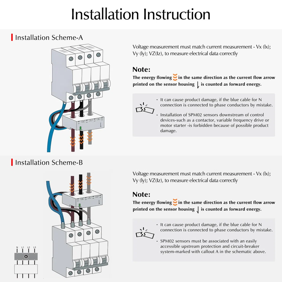 eMylo Smart Wifi Energiemessgerät Mini-Stromverbrauchsmessgerät 99% hohe Genauigkeit 3 Phasen Echtzeit-Stromverbrauchszähler Überlastschutz für Haus/Wohnung, Smart life Tuya App Control