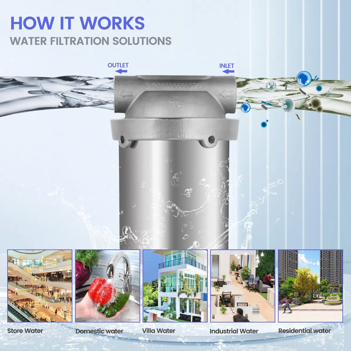 5 Zoll Edelstahl 304 Wasserfilter Gehäuse 3/4" Einlass und Auslass Filtersystem für Haushalt (BUS-5-3/4NPT)