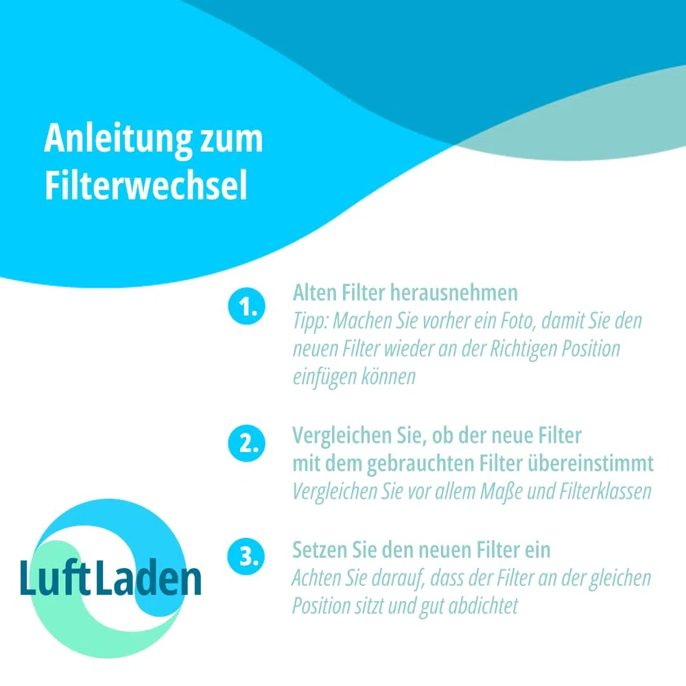 I inVENTer kompatibler Staubfilter IB Flair V-233x233 (2x), inVENTer G4 Filter passend für 1004 0175, Grobstaubfilter Ersatzfilter IB Flair Blende