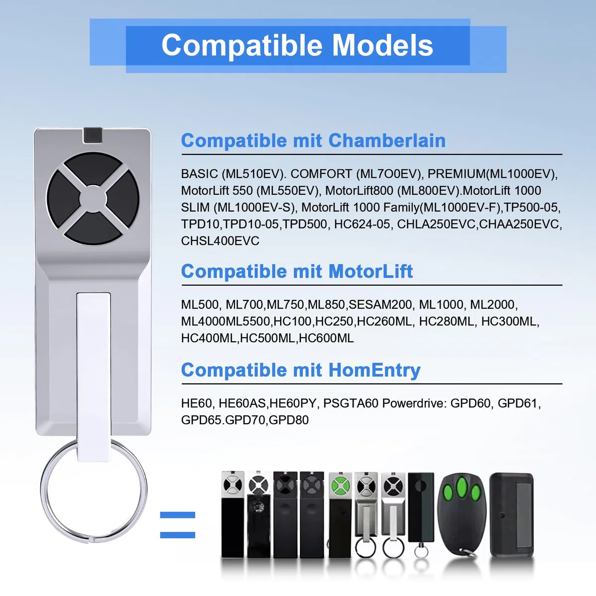 433,92MHz Fernbedienung für Garagentoröffner, kompatibel mit Chamberlain TX4RUNI,Handsender Telecommand passend für Chamberlain TX2EV TX2REV TX4UNI ML510EV ML700EV