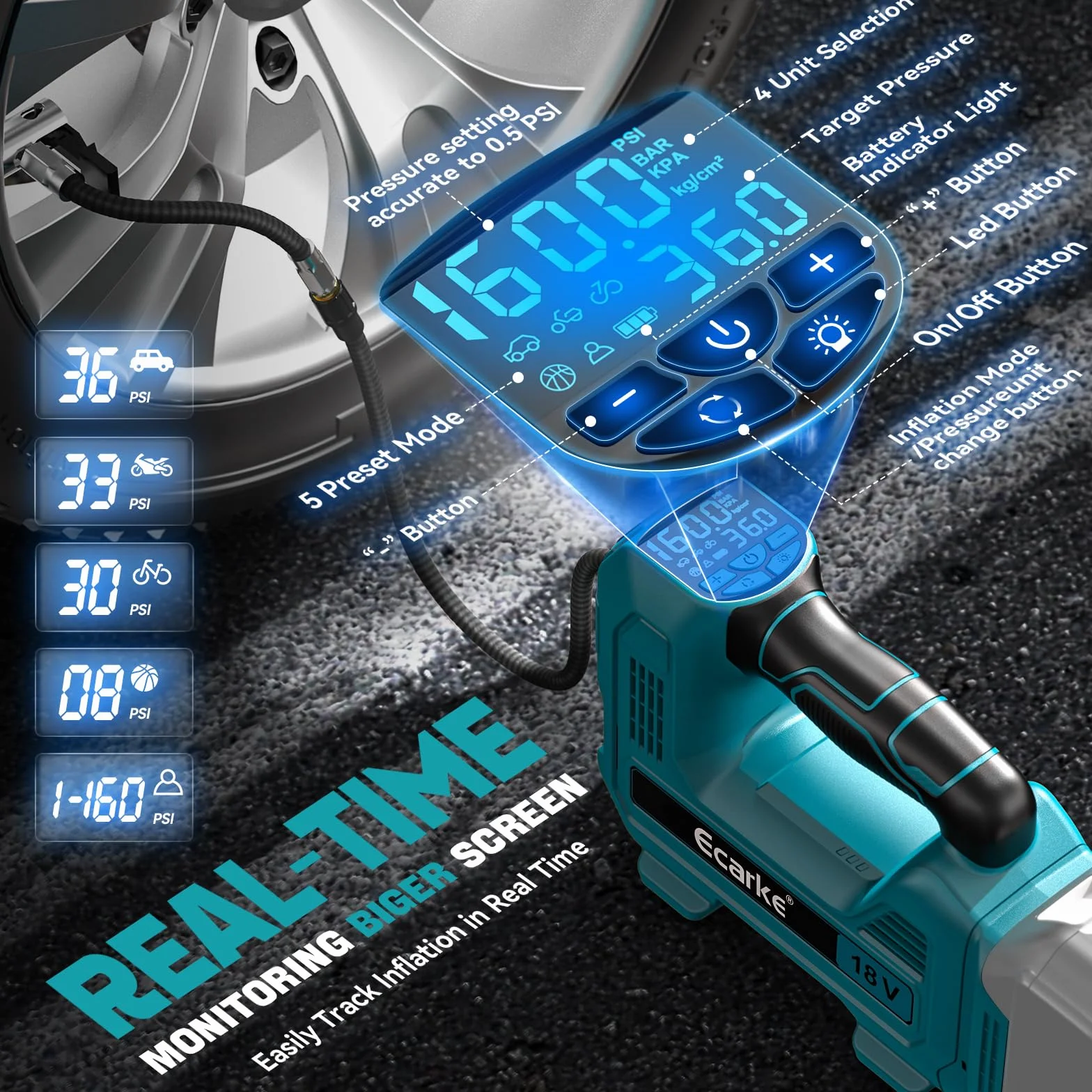 Ecarke Akku-Kompressor kompatibel mit Ma-kita 18V Akku, Max. 11 bar, Bürstenlosem Autokompressor mit Digitalem Manometer, Verlängerungsrohr und Düse für Auto, Motorrad, Fahrrad, Sportbälle - Ohne Akku