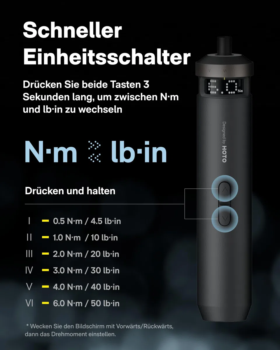 HOTO PixelDrive Elektrischer Schraubendreher Set mit Intelligente Anzeige, 6 Drehmomentstufen, 0,5 bis 6 N·m, 1/4 Hex 30-Bits-Set, USB-C Akkuschrauber, Elektroschrauber für Elektronik, Hausreparaturen
