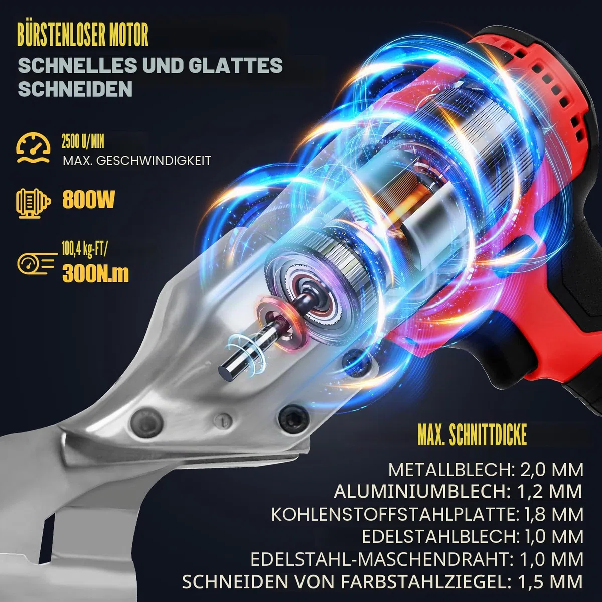 Akku-Elektroschere für Milwaukee 18V Akku, 300N.m Bürstenlose Blechschere, Max 2mm Scherenstärke für Blech, Teppich, Leder, Metall