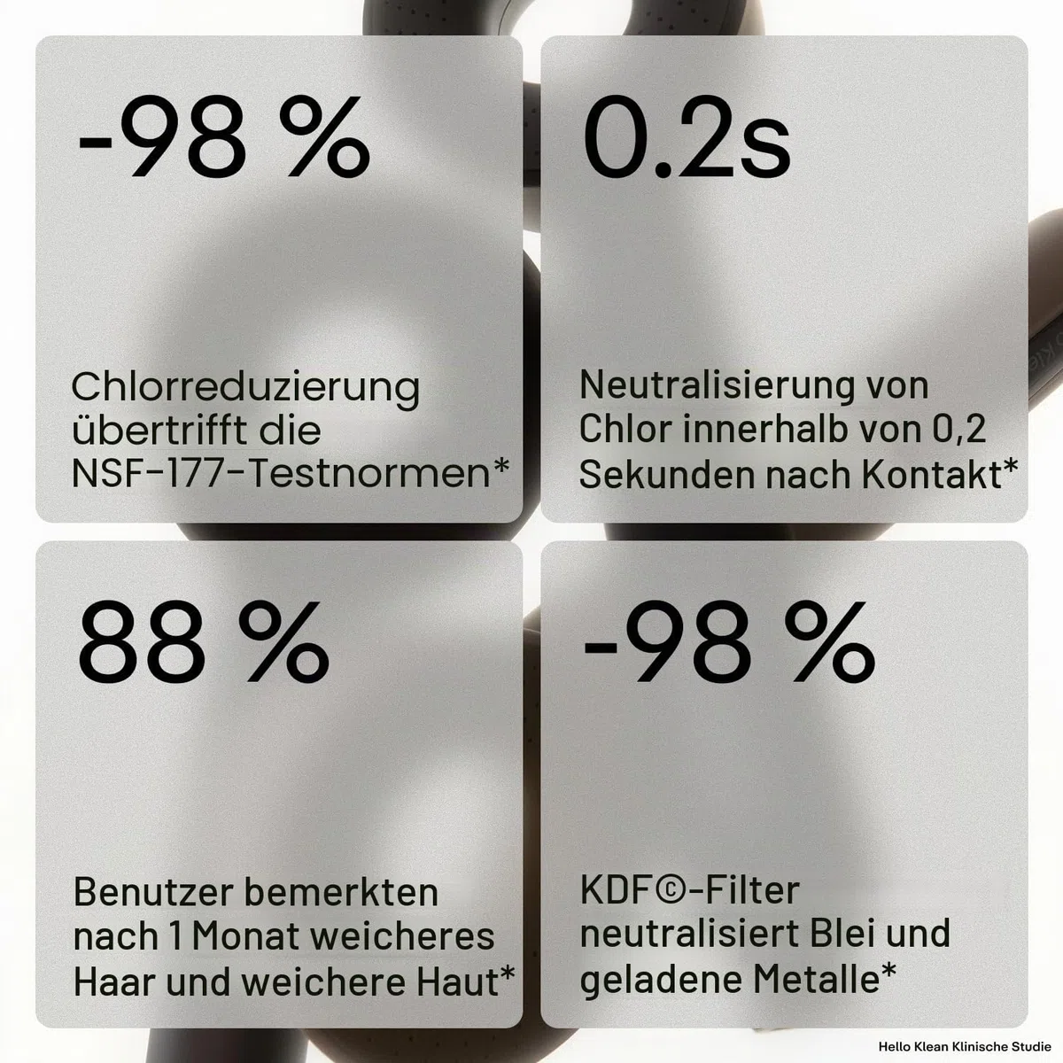 Hello Klean Duschfilter in Schwarz - Filtert unerwünschte Metalle, Chlor & Verunreinigungen im Duschwasser - Verbessert die Qualität von Haut & Haar - für Inline- & elektrische Duschen