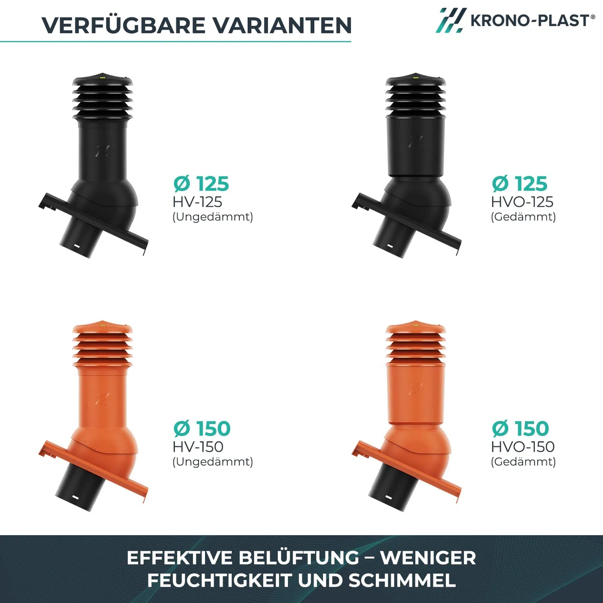 Entlüfterkamin Hivent 125mm mit Isolierung für Betondachziegel Braas Taunus Pfanne - Doppelrömer Dachentlüftung Schiefergrau