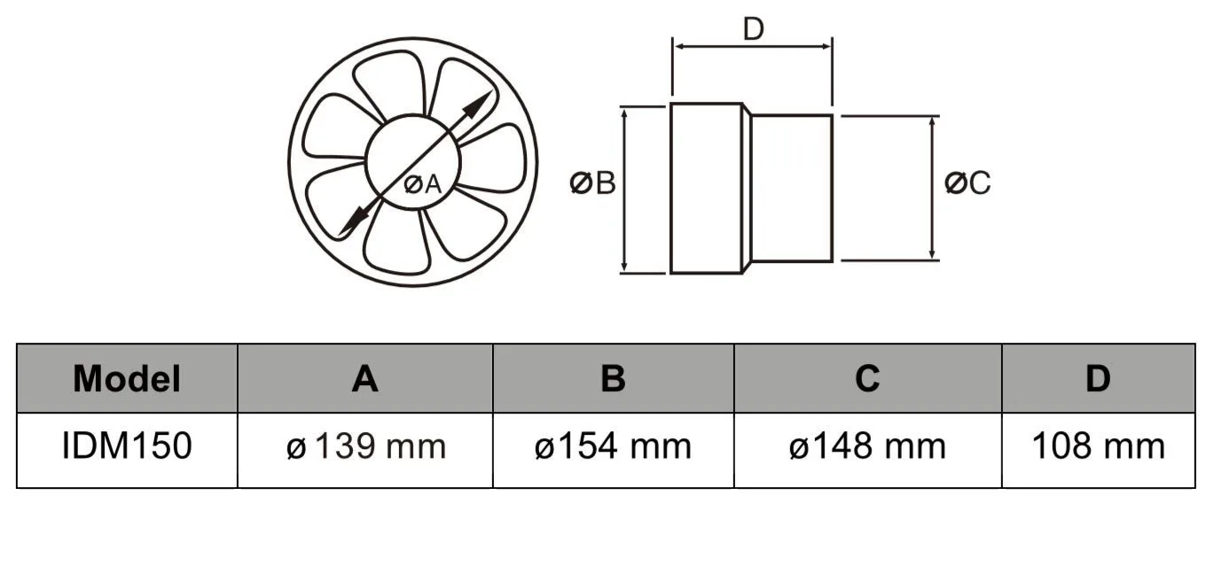 STERR IDM150 Rohrventilator 150 mm - Rohrlüfter - Hohe Qualität - Leise - Für Bad WC - Küche - Gewächshaus - Zelt - Garage