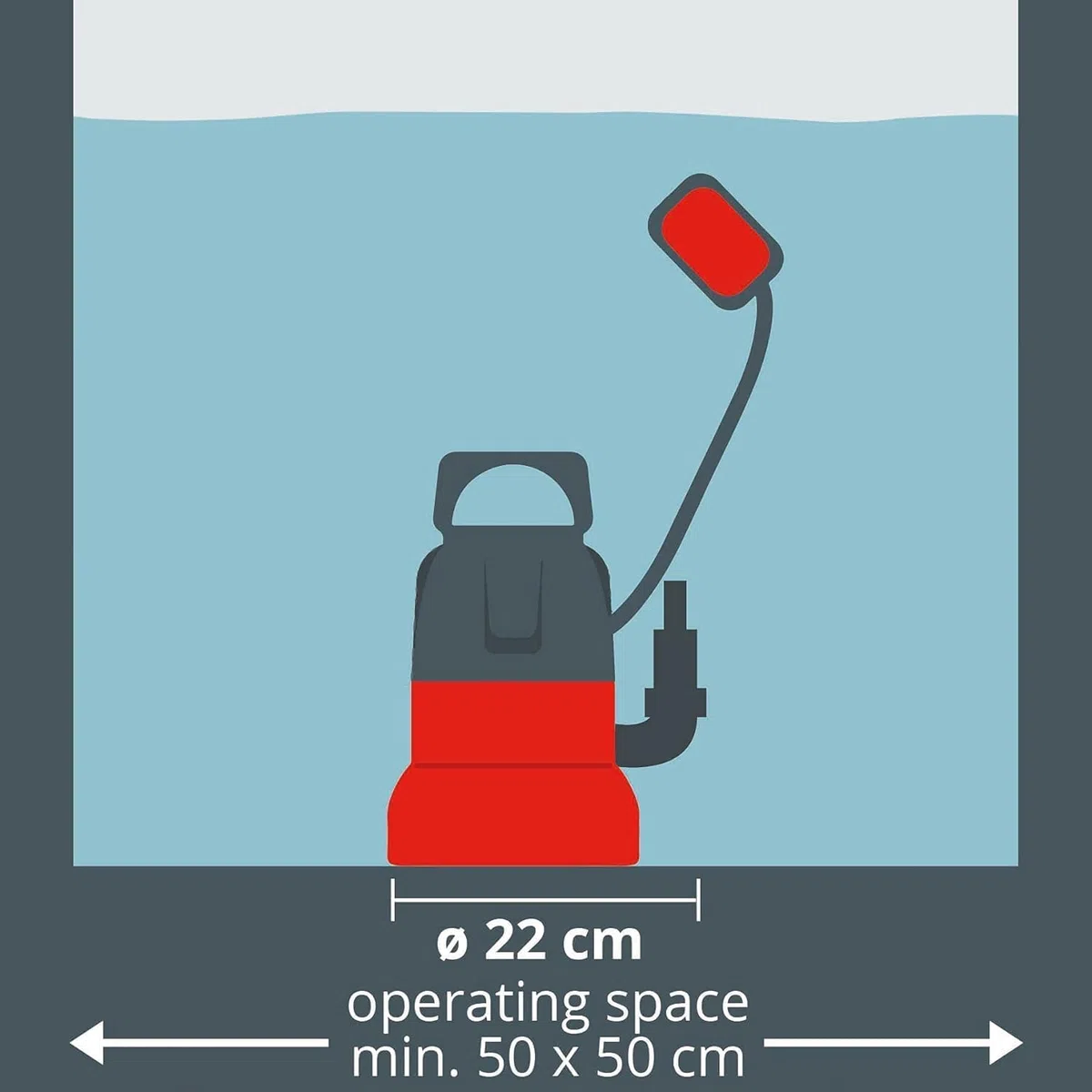 Einhell Tauchpumpe GC-SP 2275 (220 W, 7.500 Liter pro Stunde, max. Förderhöhe 6 m, flachabsaugend bis 5 mm, Klarwasserpumpe, bis zu 5 mm Partikelgröße)
