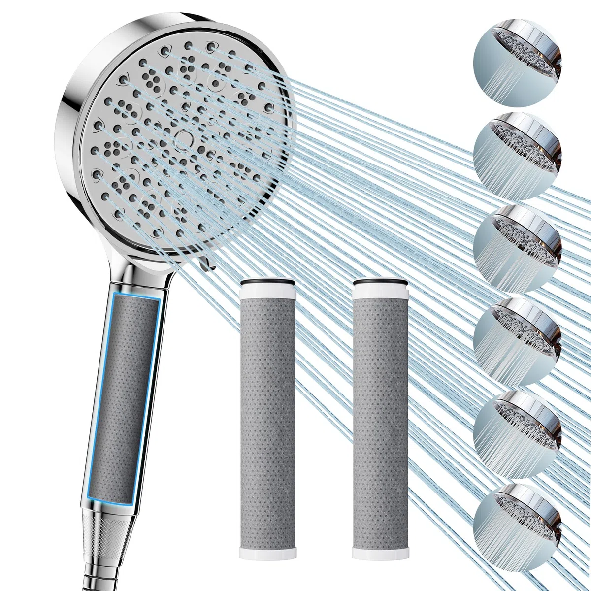 Cobbe Filter Duschkopf mit Schlauch, Handbrause mit 3 Carbon Duschfilter, Duschbrause mit 6 Strahlarten, Hochdruck Sparduschkopf mit Filter Gegen Kalk für Hartes Wasser, 99% des Chlors entfernen