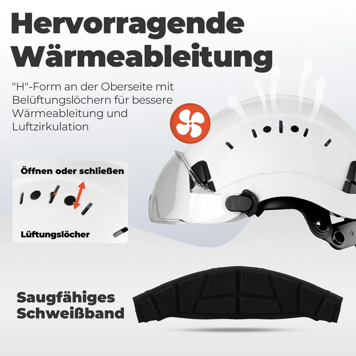 Sicherheitshelm mit Visier, EN397 Schutzhelme mit Schweißband, 53 bis 63cm Verstellbarer Kopfumfang, strapazierfähiges ABS-Material für Männer Frauen