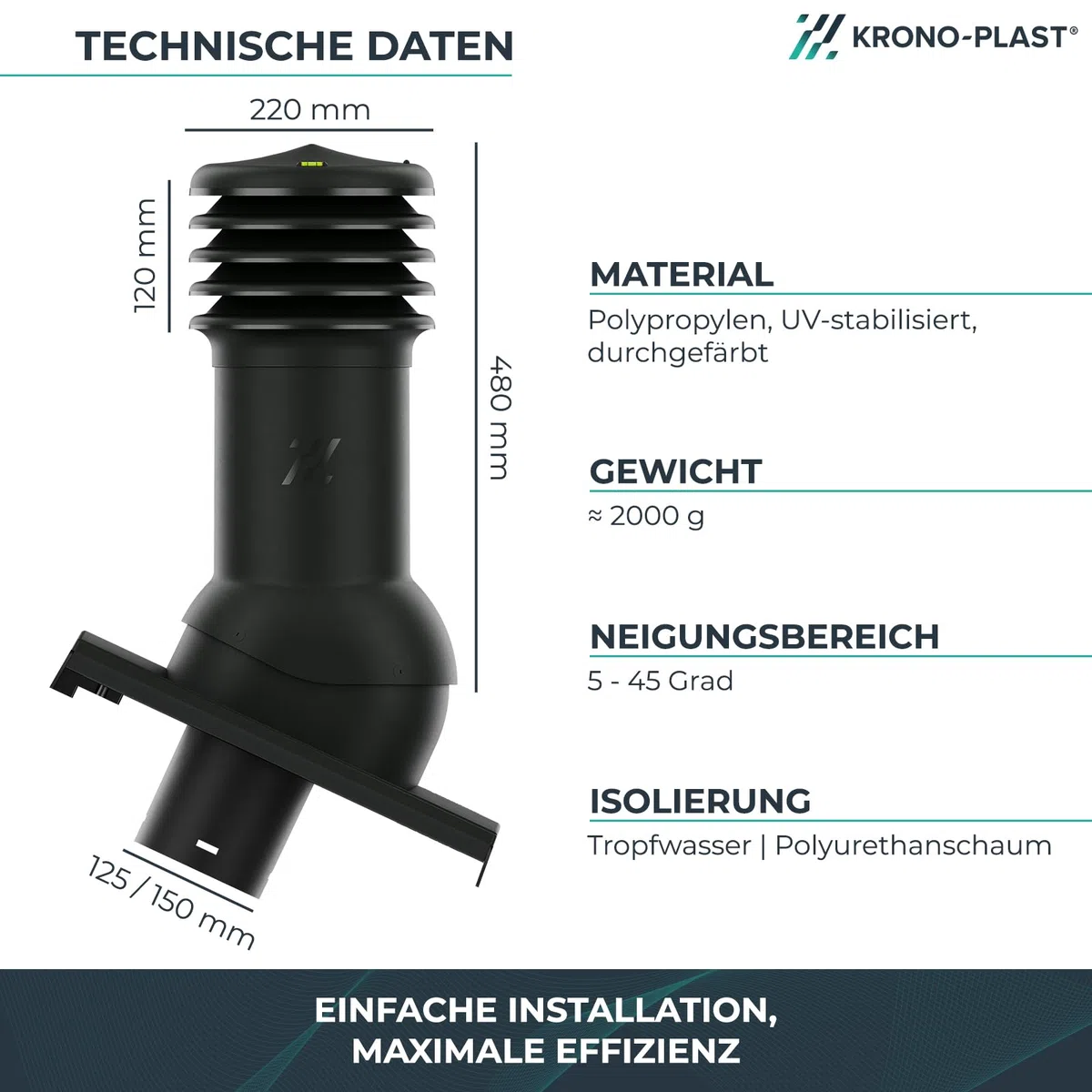 Entlüfterkamin Hivent 125mm mit Isolierung für Betondachziegel Braas Taunus Pfanne - Doppelrömer Dachentlüftung Schiefergrau