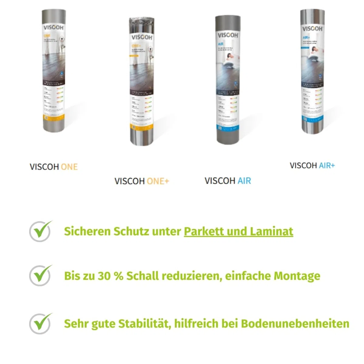 Trittschalldämmung für Klick Vinyl, Laminat & Parkett - 12,5m² bis 15m² Rolle - reduziert Lärm, schützt vor Feuchtigkeit - Einfache Verlegung -1,6 mm Unterlage für Parkettboden & Laminatboden