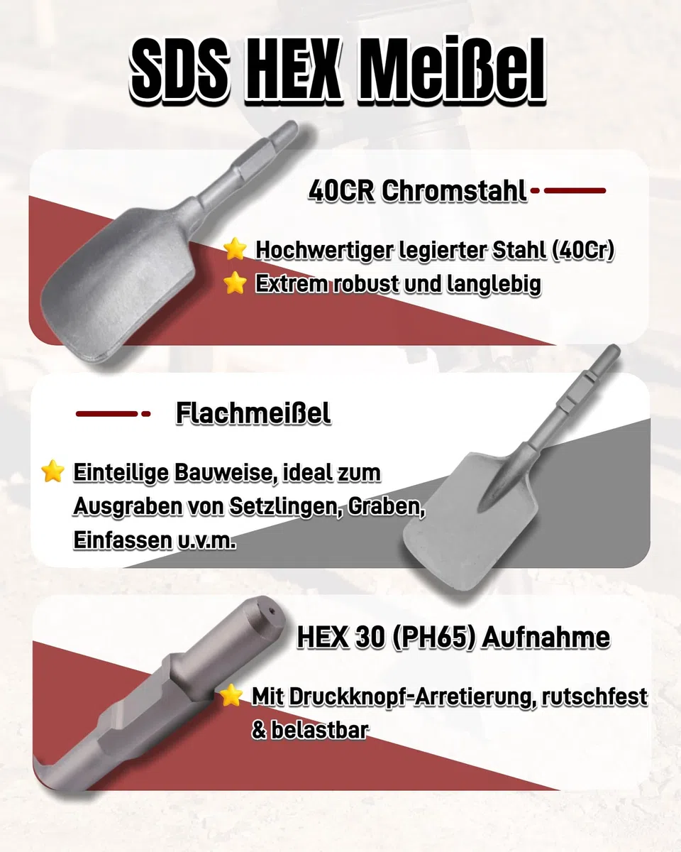 SDS HEX Schaufelmeißel 135 x 440 mm Meißel Sechskant-Aufnahme 30mm SDS HEX Breitmeißel mit Kunststoffkoffer Asphaltmeißel für Abbruchhammern Lehm Spaten von Hartem Schmutz Ton Losem Beton