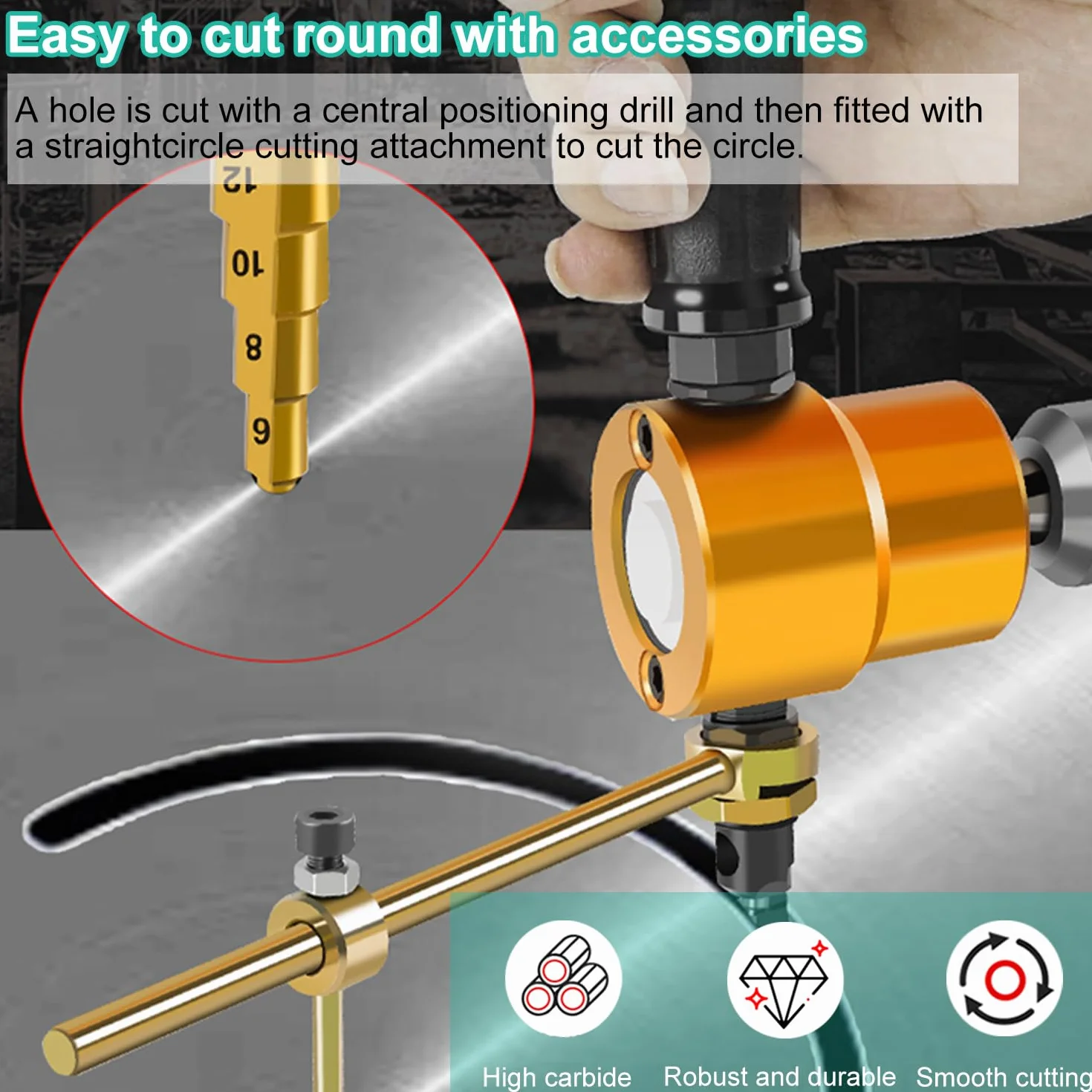 7 Stück Blechschneider für Akkuschrauber, 360 Degree Adjustable Blechschneider, Doppelkopf Blechknabber, für Bohrmaschine Stanze, Schneidwerkzeug Doppelköpfig