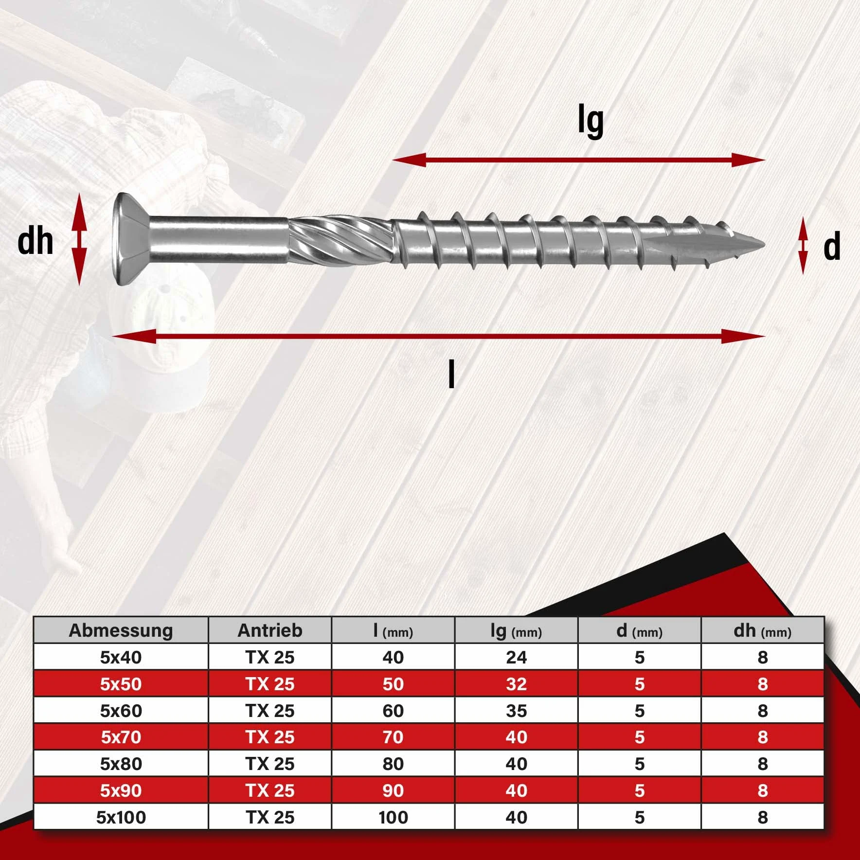 Terrassenschrauben 5 x 90 T-INOX - 400 Stück Edelstahl gehärtet C1, Torx 25 inkl. Edelstahl Bit - AISI 410 martensitisch