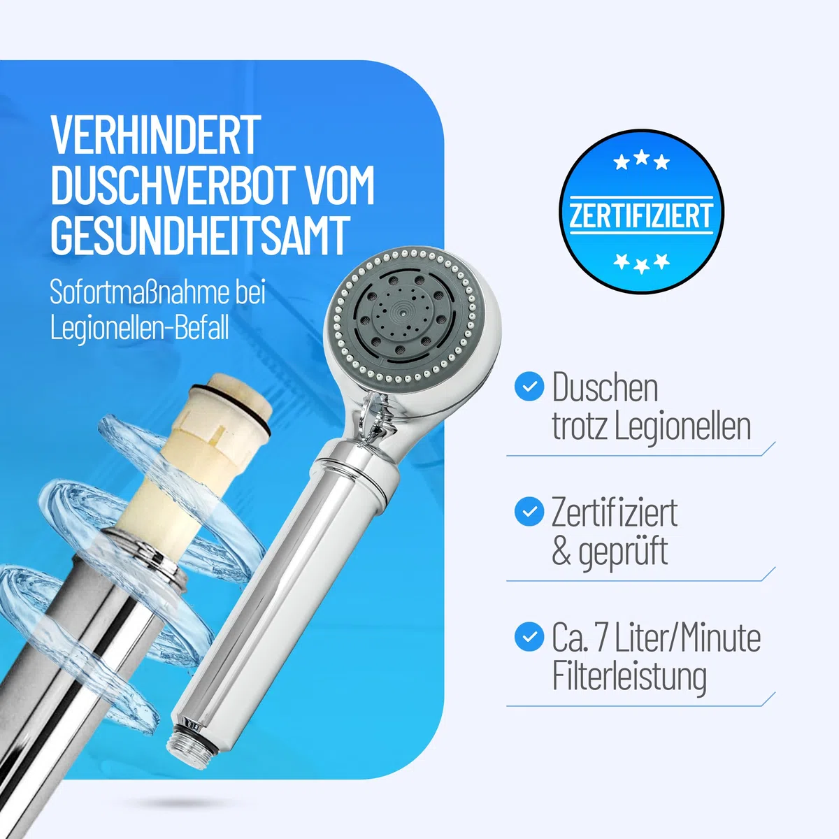 Legionellenfilter | zertifizierter Ersatzfilter für SAFETY CHROM | filtert Legionellen zuverlässig | aus der Medizintechnik