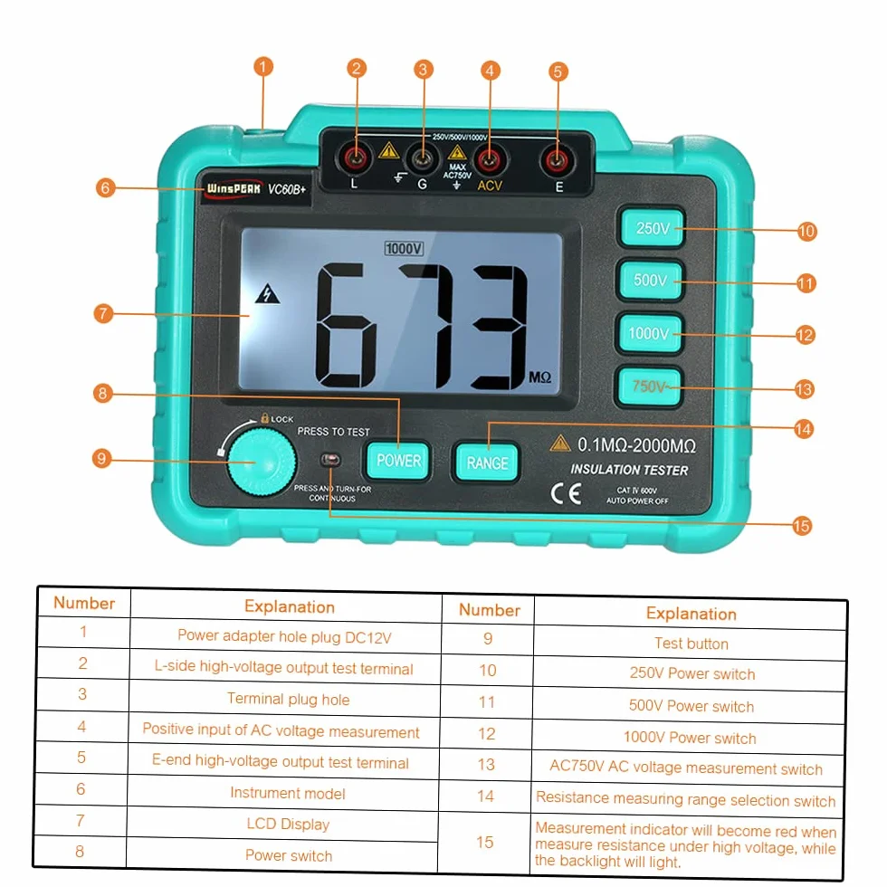 VC60B+ LCD Digital Insulation Resistance Tester Megohm Meter Megohmmeter DC250V/500V/1000V AC750V