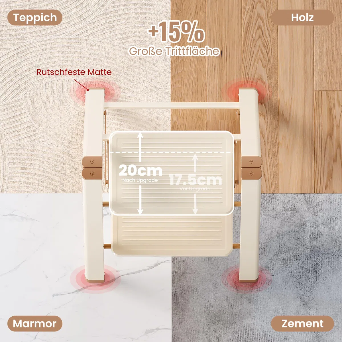 Trittleiter 2 Stufen klappbar, 2 Stufen Leiter für Erwachsene, Faltbare Trittleiter mit sicherem Stand, verbreitertem Pedal, ästhetisch ansprechendes Aussehen, Wohnräume