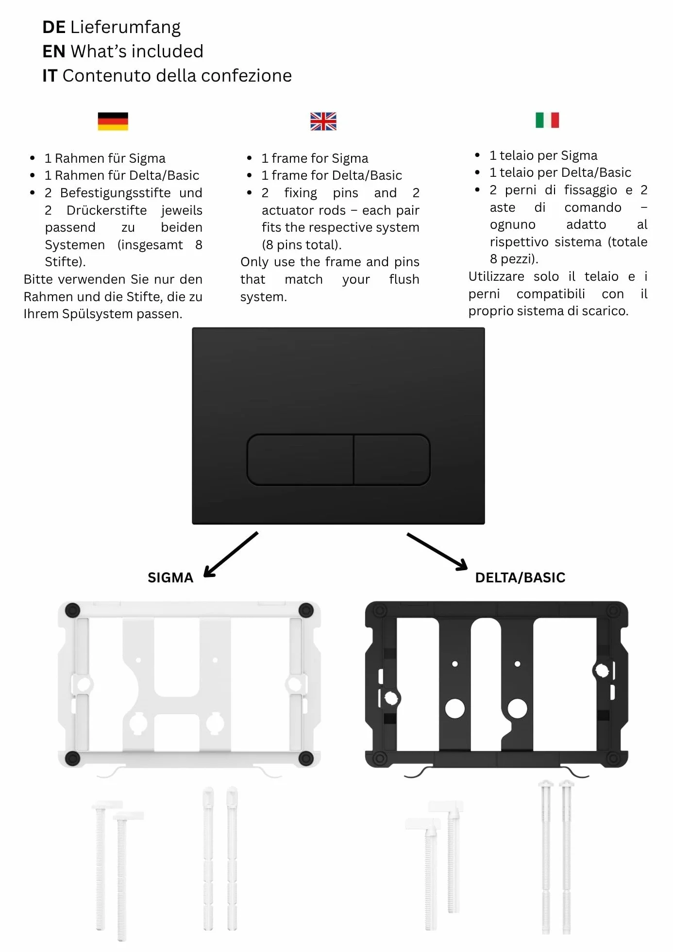 Drückerplatte Kompatibel mit Geberit Duofix Sigma/Delta/Basic, Betätigungsplatte für 2-Mengen-Spülung (Schwarz Matt)