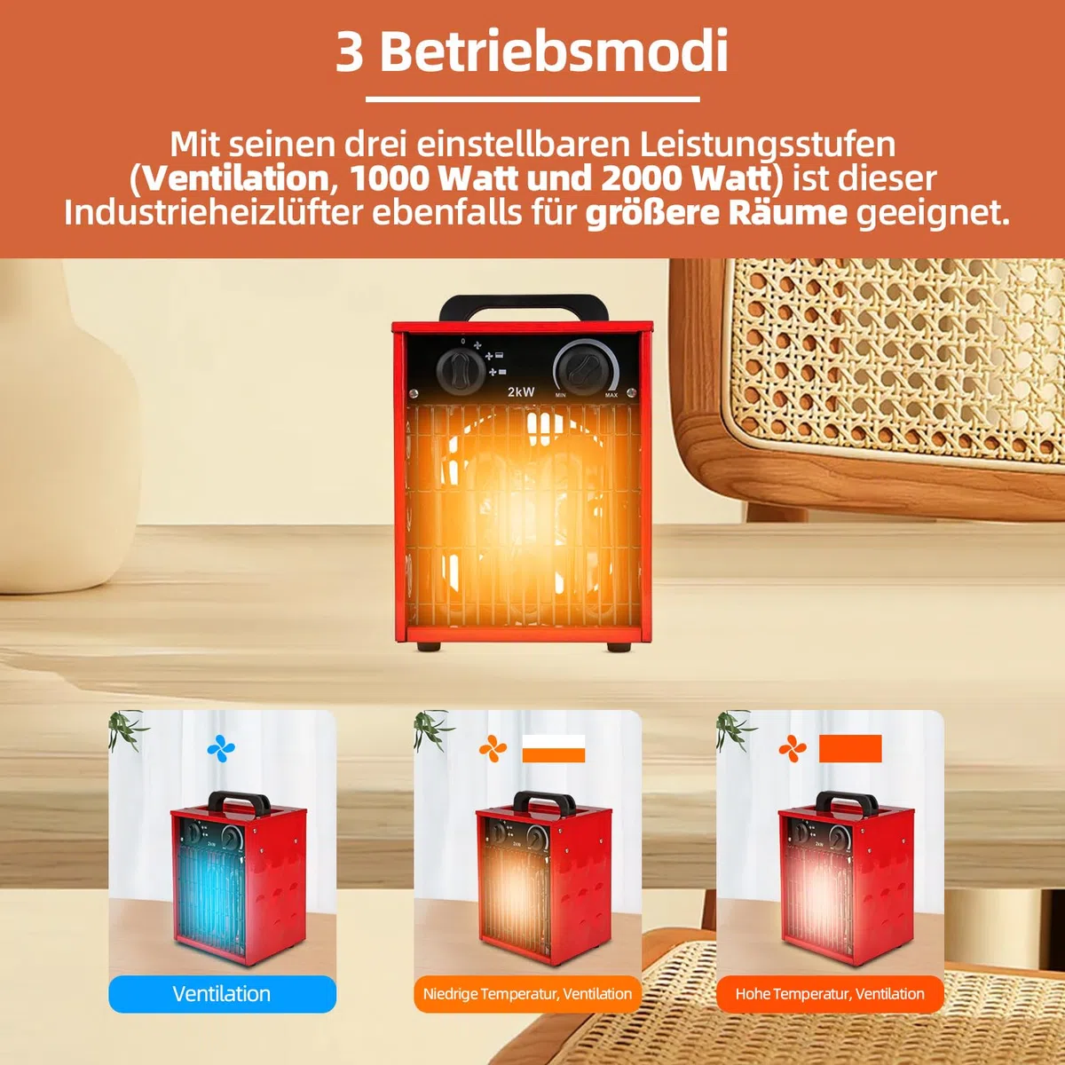 SHX Industrie-Heizlüfter 2000W SHX308HEAT2022 – 2000 Watt, Heizelement aus rostfreiem Stahl, 3 Betriebsmodi, spritzwassergeschützt, einstellb. Thermostat, Überhitzungsschutz, Tragegriff, rot/schwarz