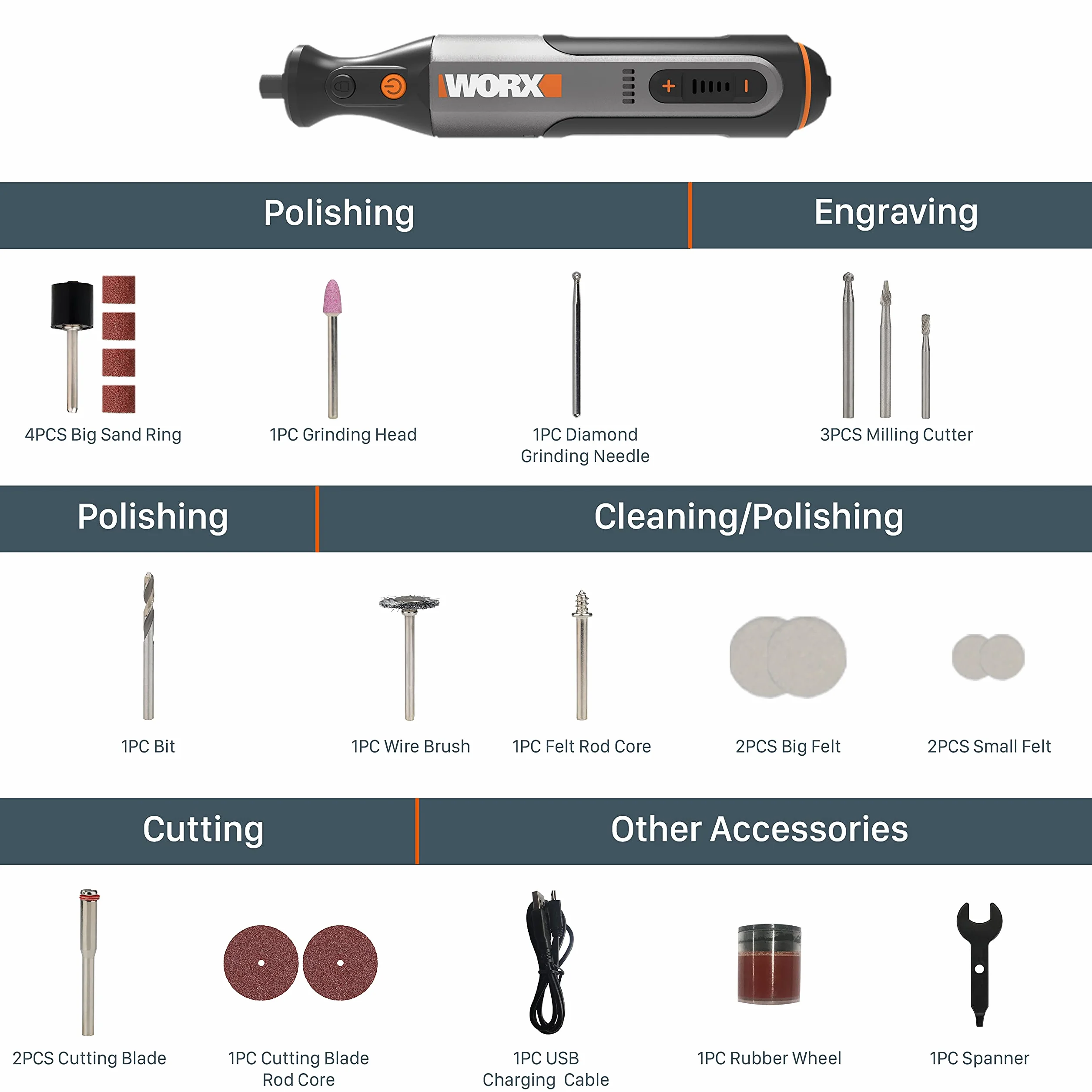 WORX 8V WX106 Multifunktionswerkzeug mit 23 Zubehörteilen, anpassbarer Drehzahleinstellung von 5000 bis 28000 U/min, 3,2 mm Abmessung, USB-Aufladung zum Schleifen, Gravieren, Schneiden, Bohren usw