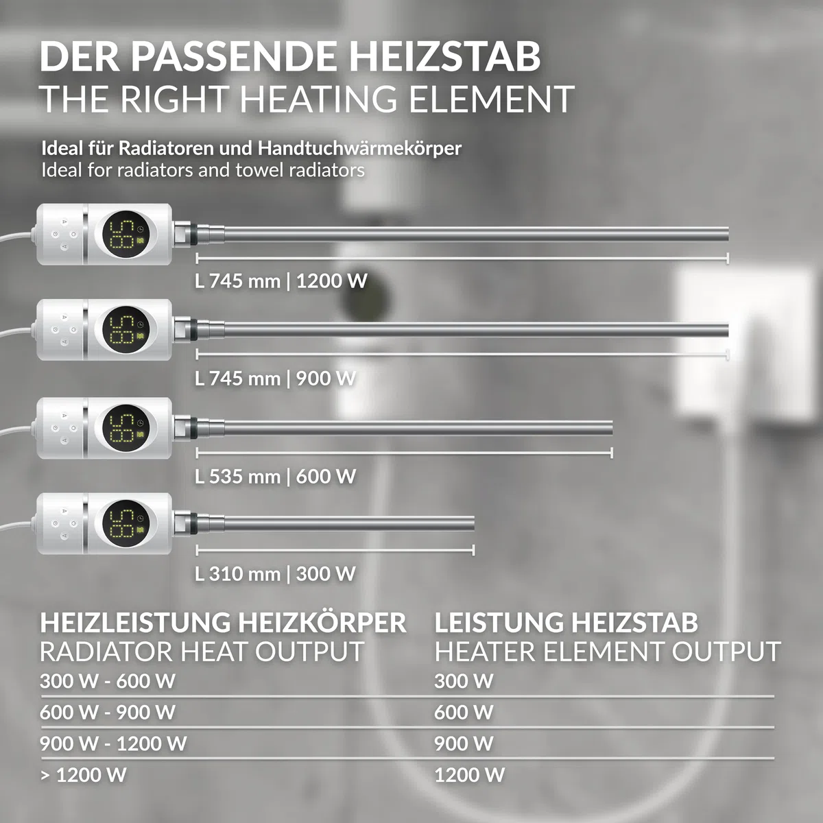 LuxeBath Heizstab 600W Weiß mit Thermostat und Digitalanzeige, Elektronischer Temperaturregler und Timer-Funktion, Heizpatrone Heizelemente für Badheizkörper Heizungen, Elektroheizstab mit Stecker