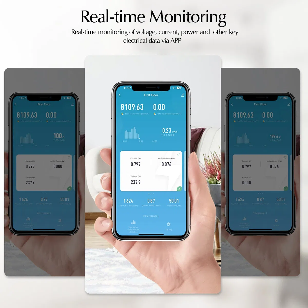 eMylo Smart Wifi Energiemessgerät Mini-Stromverbrauchsmessgerät 99% hohe Genauigkeit 3 Phasen Echtzeit-Stromverbrauchszähler Überlastschutz für Haus/Wohnung, Smart life Tuya App Control