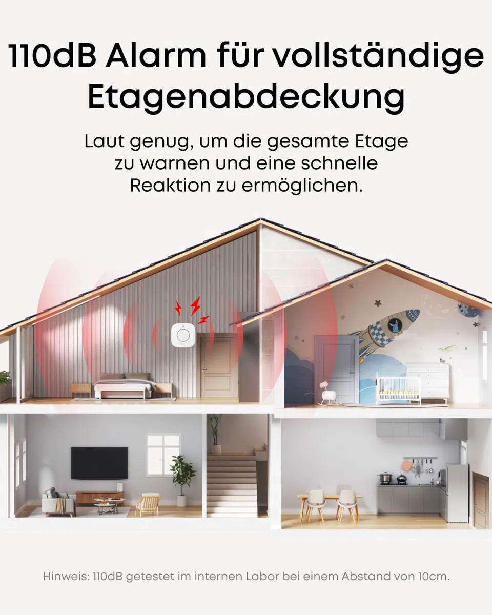 eufy Innensirene E20, 110dB Alarm, Notfall-Akku, große Reichweite, Flexible Montage, benötigt HomeBase 2, 3, Mini oder Pro (EU-Version)