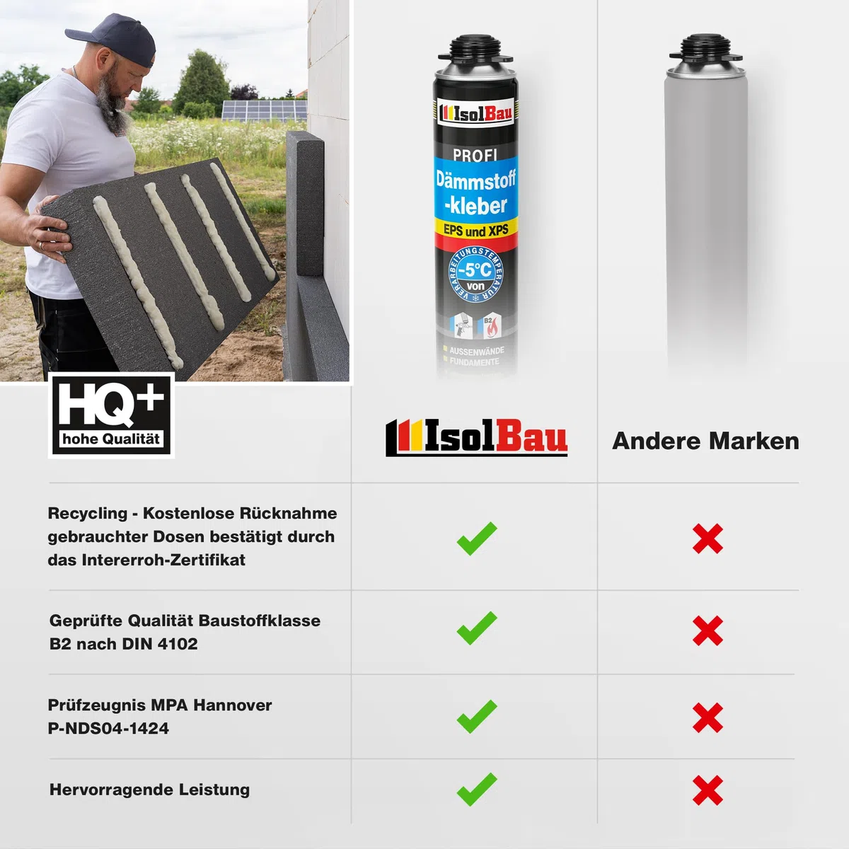 Isolbau B2 Dämmstoffkleber SET - 4 x 750 ml Perimeterkleber, 1 x PU-Schaum-Reiniger & 1x Schaumpistole für EPS & XPS-Platten - 1K PU-Klebeschaum für Fixieren und Isolieren