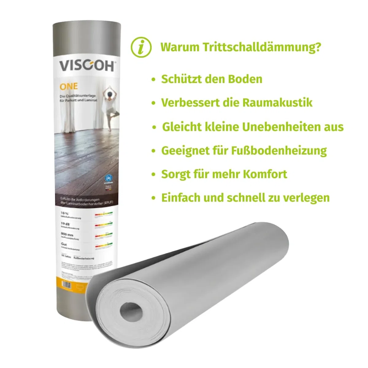 Trittschalldämmung für Klick Vinyl, Laminat & Parkett - 12,5m² bis 15m² Rolle - reduziert Lärm, schützt vor Feuchtigkeit - Einfache Verlegung -1,6 mm Unterlage für Parkettboden & Laminatboden
