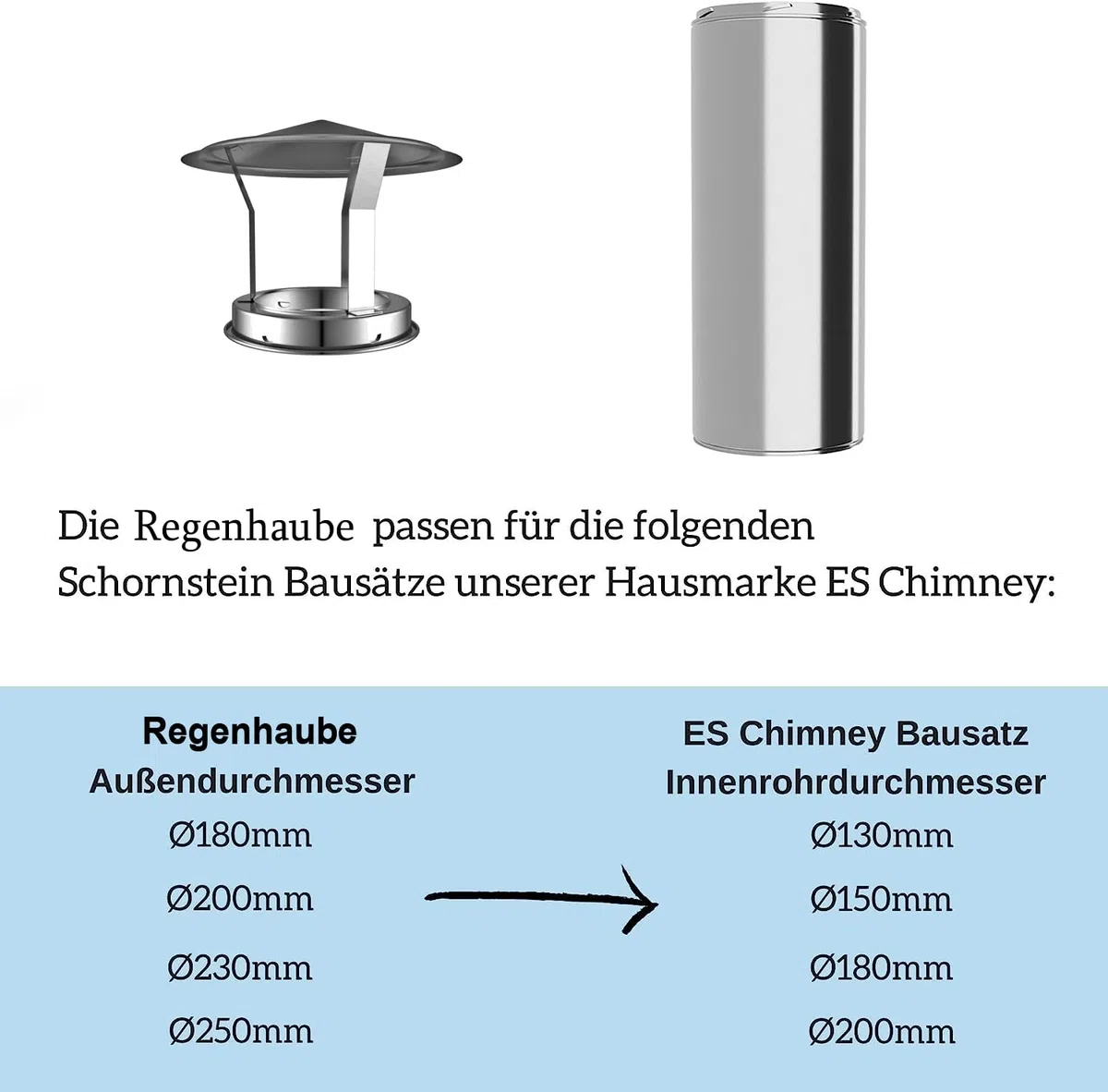Edelstahlschornstein Regenhaube Doppelwandig Ø 130-150-180-200 mm (150 mm)
