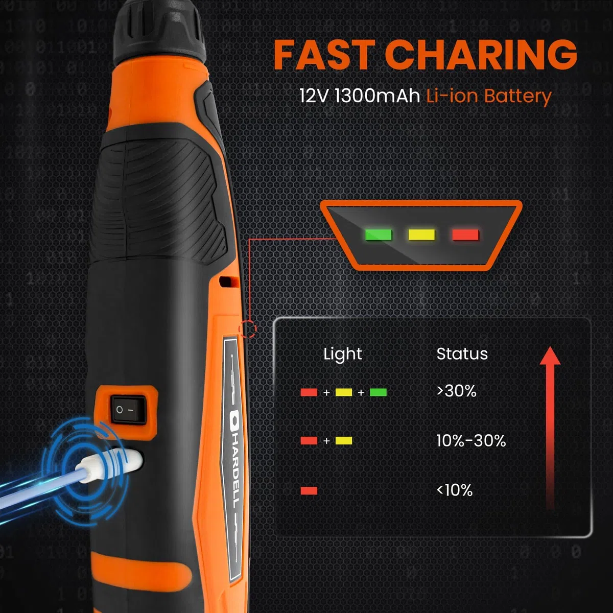 HARDELL Akku Multifunktionswerkzeug 12V, Akku-Rotationswerkzeug mit 5 Variable Geschwindigkeit 30000 U/min Max, Akku Werkzeug Set mit 94 Zubehör für Schnitzen, Polieren, Schleifen, Bohren, Entrosten
