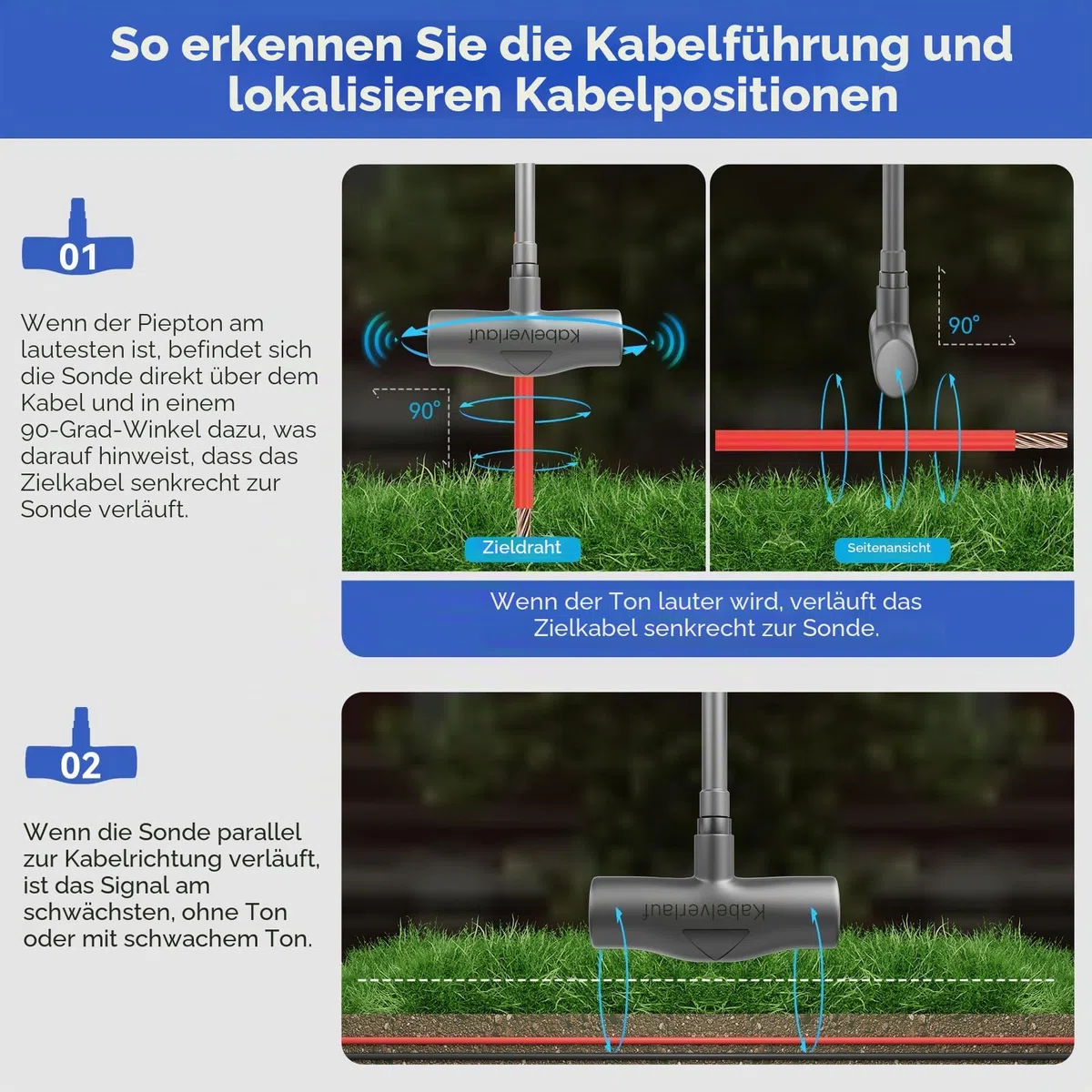 NOYAFA NF-816LS Unterirdischer Kabelsucher - Kabelortungsgerät für Haustierzaun, Strom, Netzwerk & Bewässerungskabel, Wiederaufladbarer Lithium Akku, LED Taschenlampe, Kabelbruch Erkennung