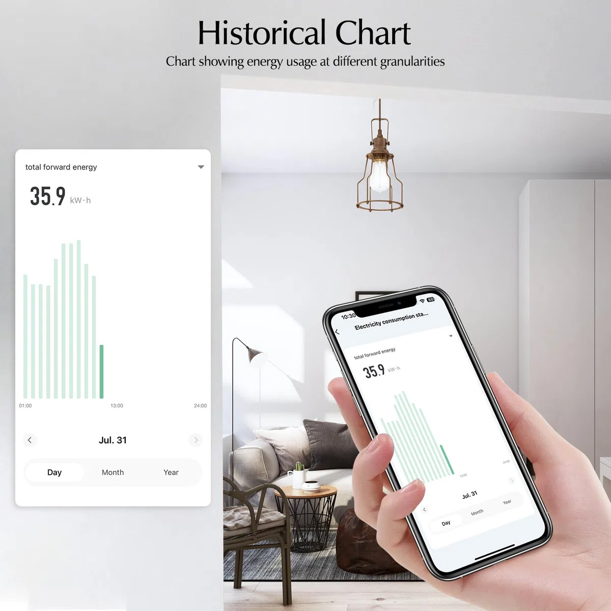 eMylo Smart Wifi Energiemessgerät Mini-Stromverbrauchsmessgerät 99% hohe Genauigkeit 3 Phasen Echtzeit-Stromverbrauchszähler Überlastschutz für Haus/Wohnung, Smart life Tuya App Control