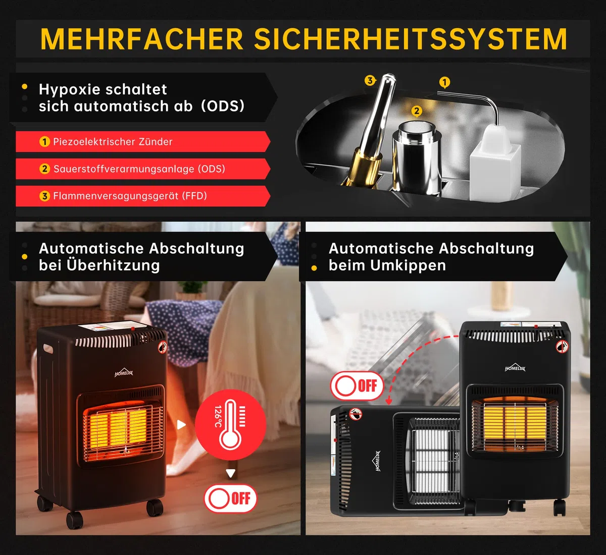 Gasheizung für Innenräume,HOMELUX Gasheizung 4200 Watt gasofen für innenräume inkl. Schlauch und Druckminderer,Infrarot Keramikbrenner,Heizstrahler,Butan- oder Propangasflaschen bis 15kg