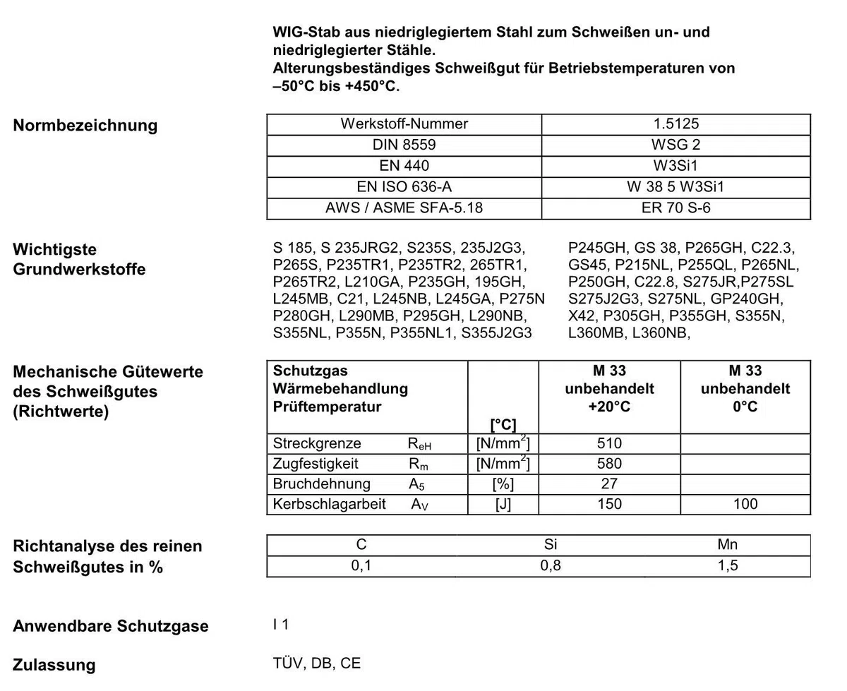 5kg 1.5125 WSG2 Schweißstäbe/Drahtelektoden mit 3,0 mm x 1000 mm Ø für Stahl und niedriglegierte Stähle WIG/TIG Schweißen