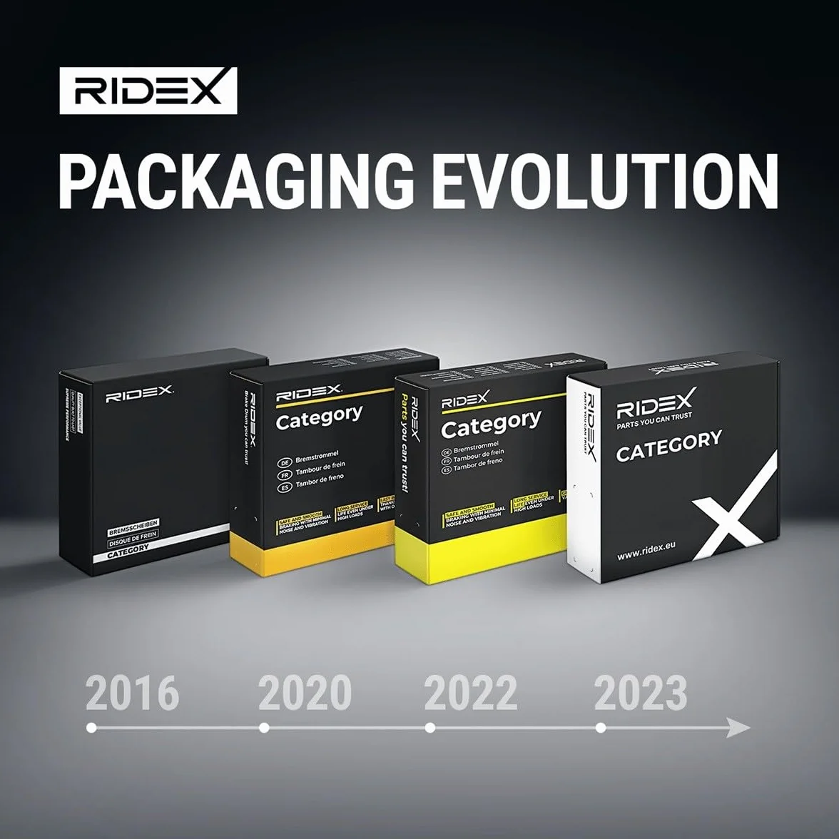 RIDEX Hardyscheibe vorne Kompatibel mit BMW 3 Touring E91 mit Muttern 1427J0074