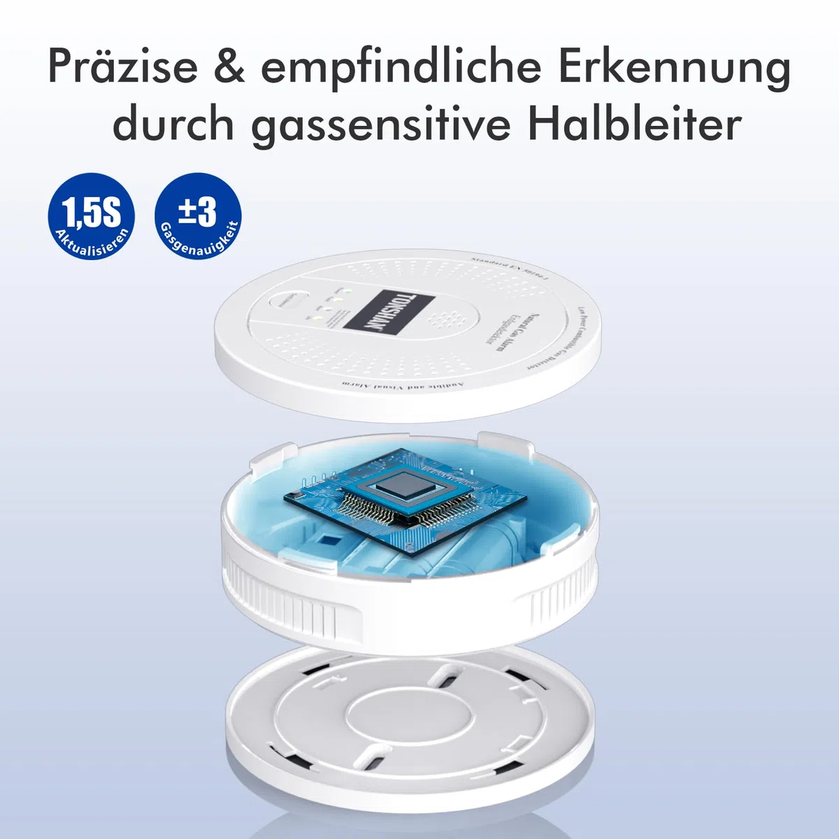 Gasmelder Erdgasdetektor CH4/Propan/Methan 100% Batteriebetrieben - Kombinierter Gasalarm mit Optischem & Akustischem Alarm - Gassensor für Sicherheit in Haushalt (Batterie enthalten)