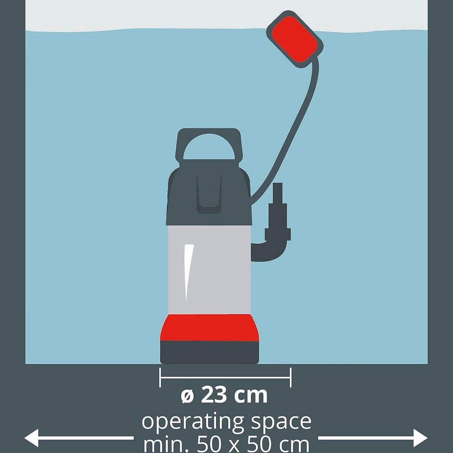 Einhell GC-DP 6315 N Schmutzwasserpumpe (630W, Ø15 mm Fremdkörper, 17.000 L/h Förderleistung, Schwimmerschalter, Tragegriff, integr. Kabelaufwicklung)