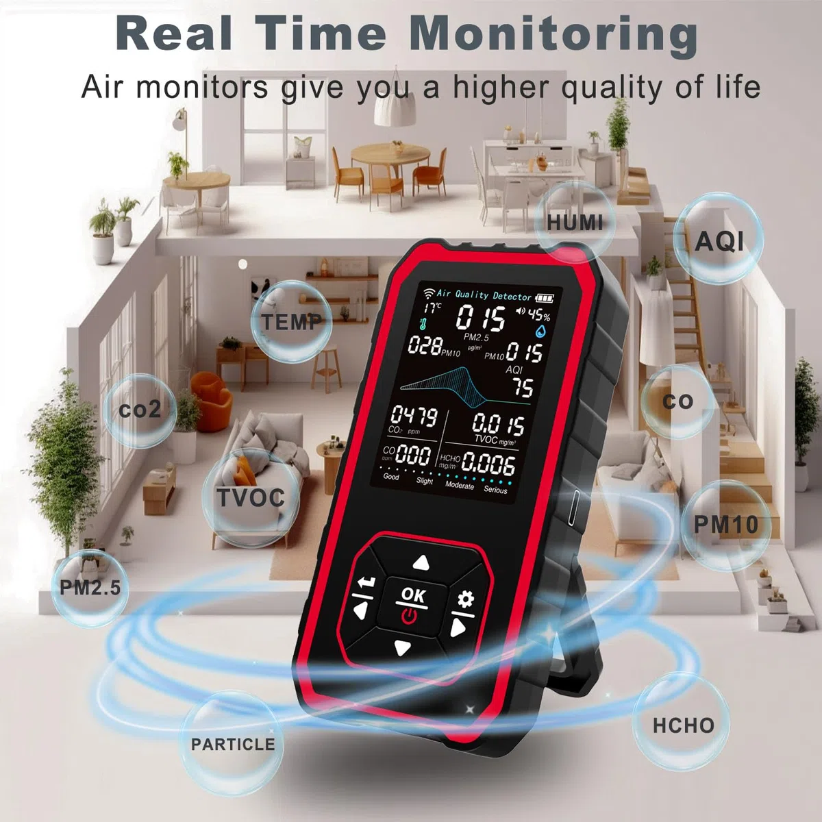 10 in 1 Indoor Air Quality Detector PM Detector CO2 Monitor, with Temperature & Humidity for Testing PM2.5/PM10/HCHO/TVOC/AQI USB Charging for Home Offices or Schools